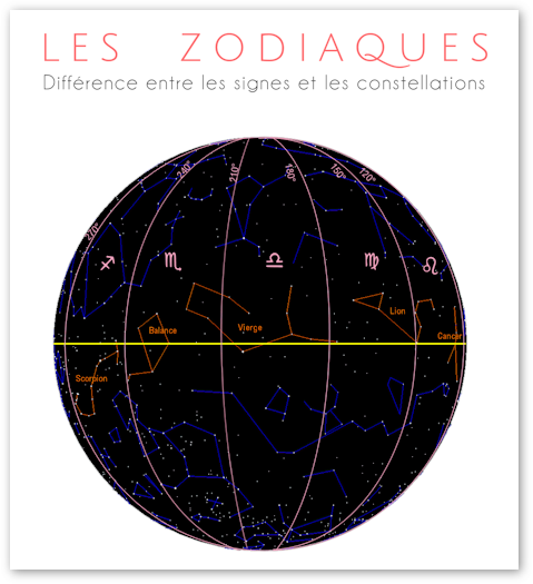 LesZodiaques.png