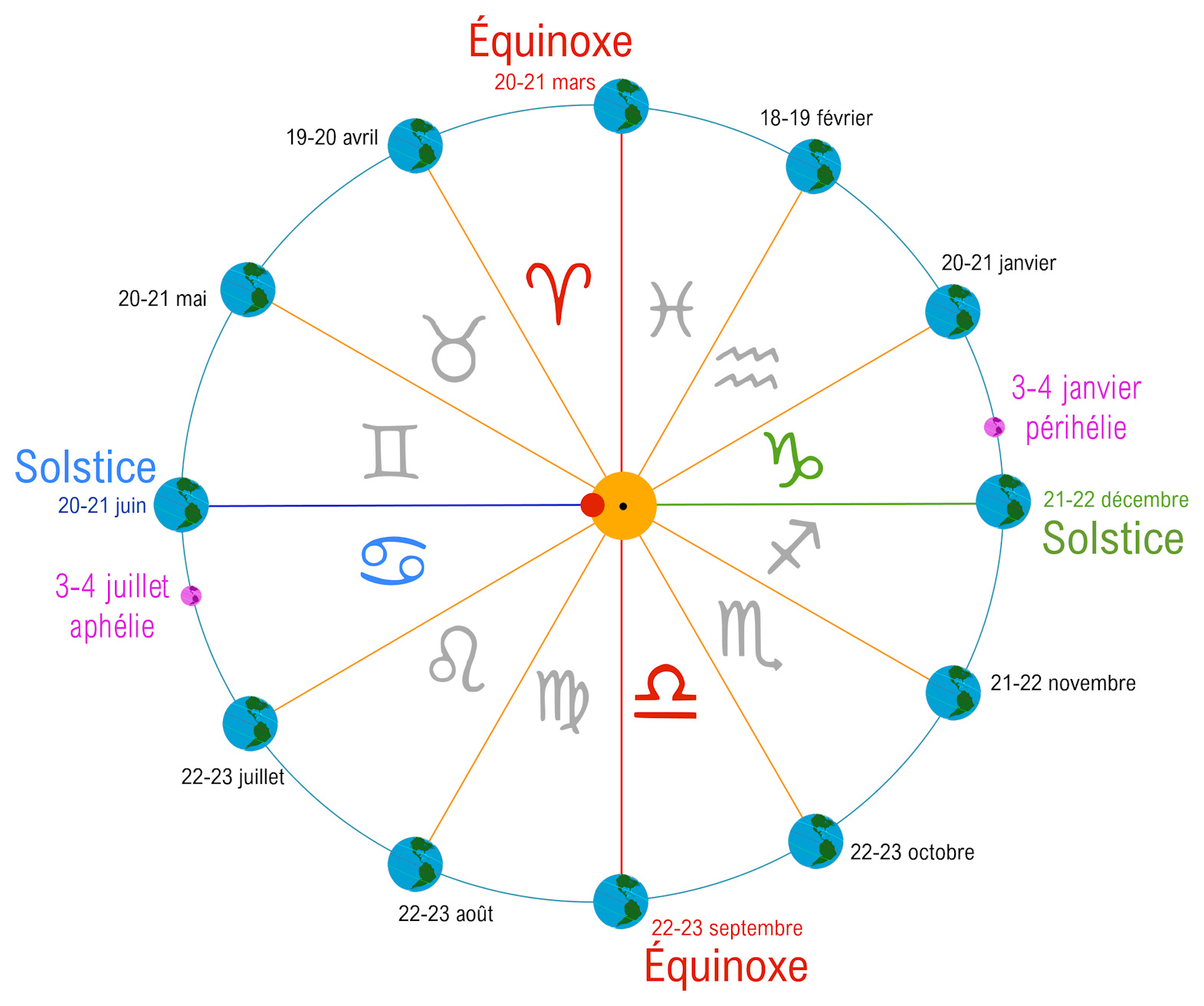 ellipse.jpg